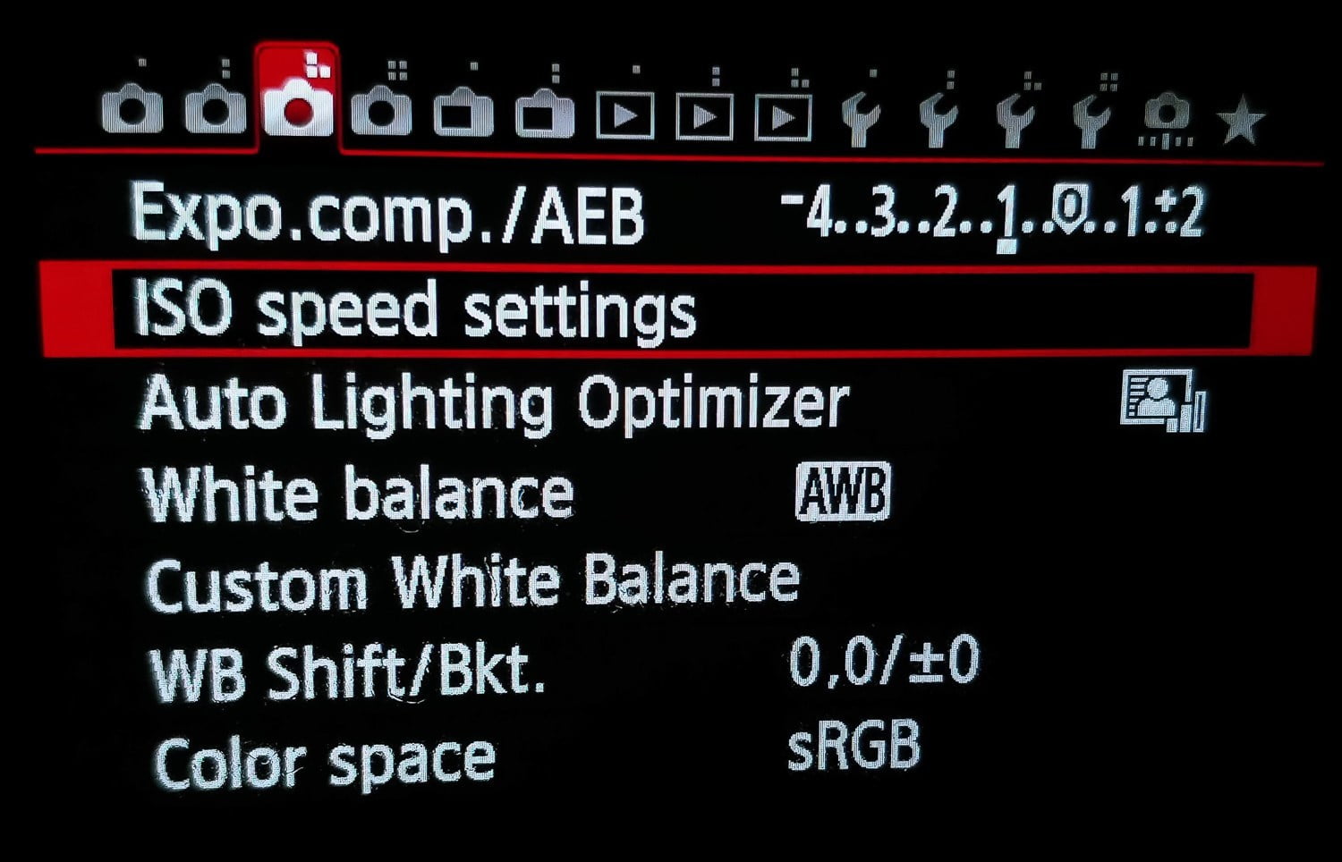 A Beginners Guide to Auto ISO and other Camera Modes | Gopixelr