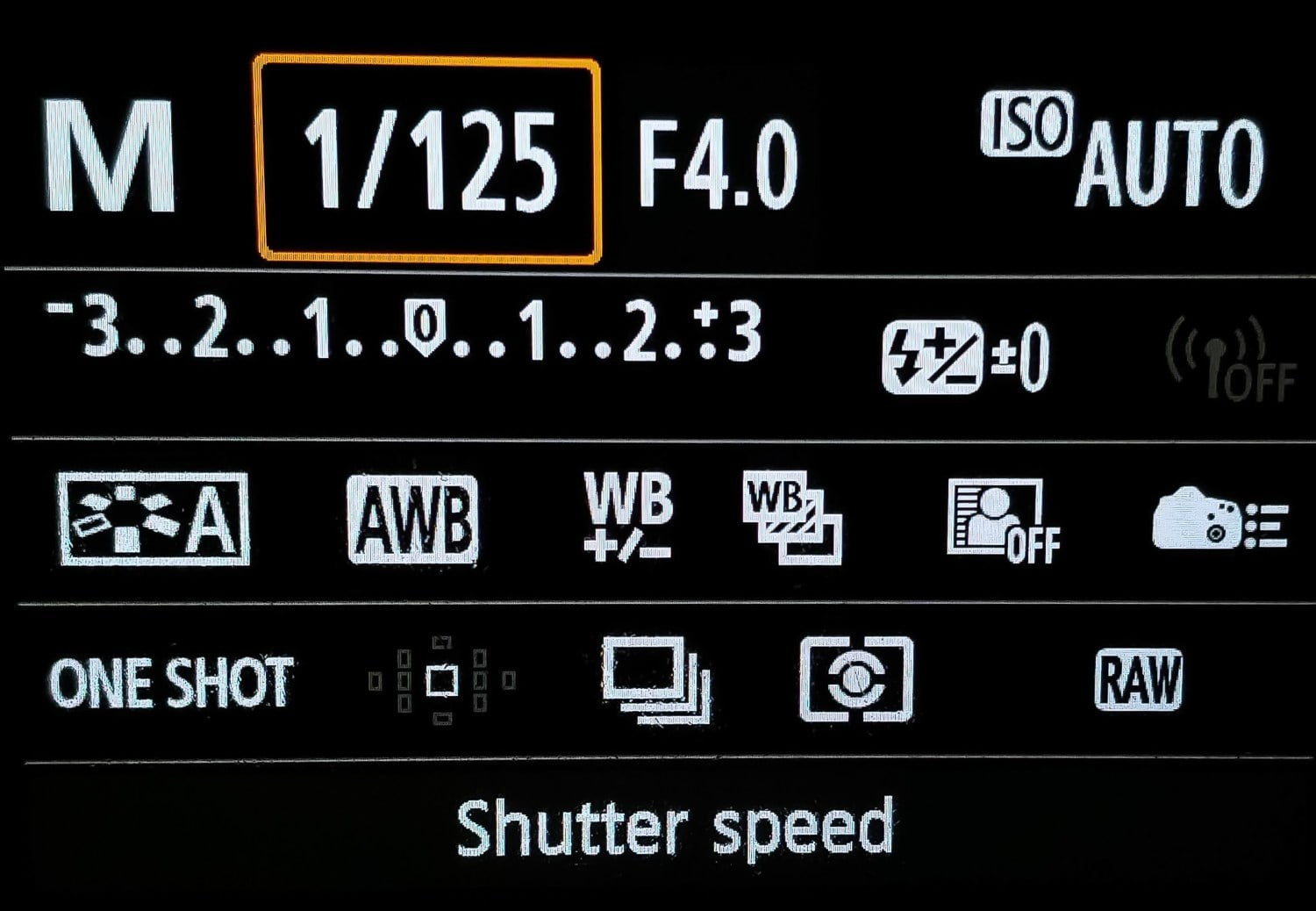 A Beginners Guide to Auto ISO and other Camera Modes | Gopixelr