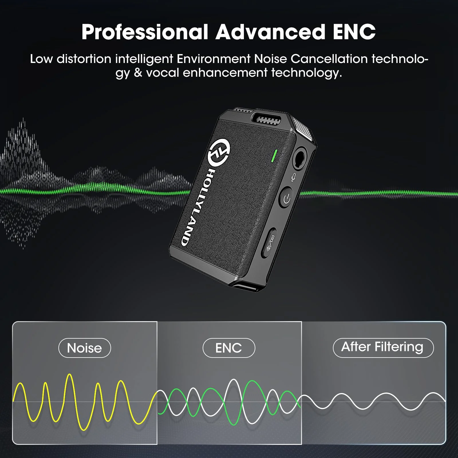 Hollyland LARK MAX Duo 2-Person Wireless Microphone System