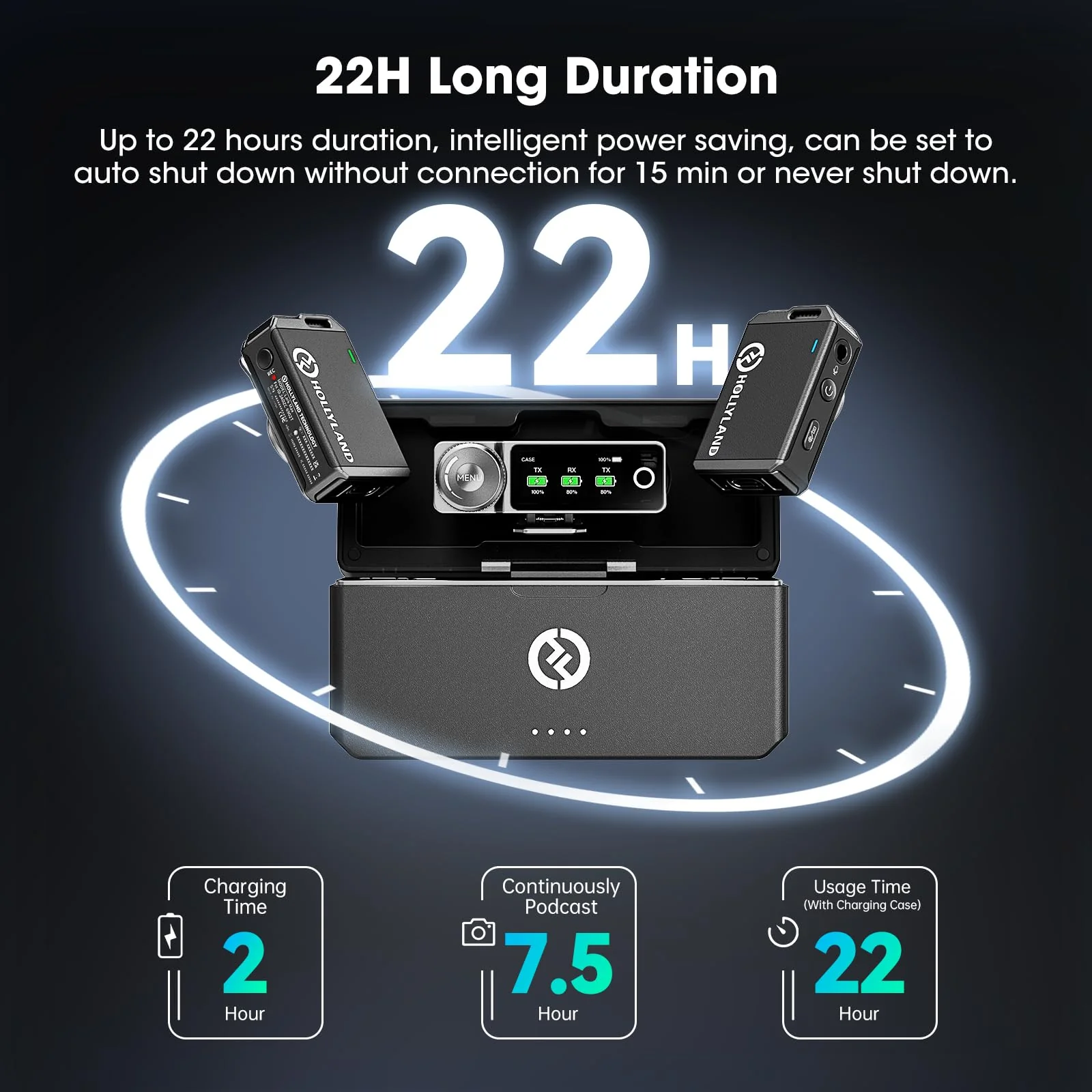 Hollyland LARK MAX Duo 2-Person Wireless Microphone System