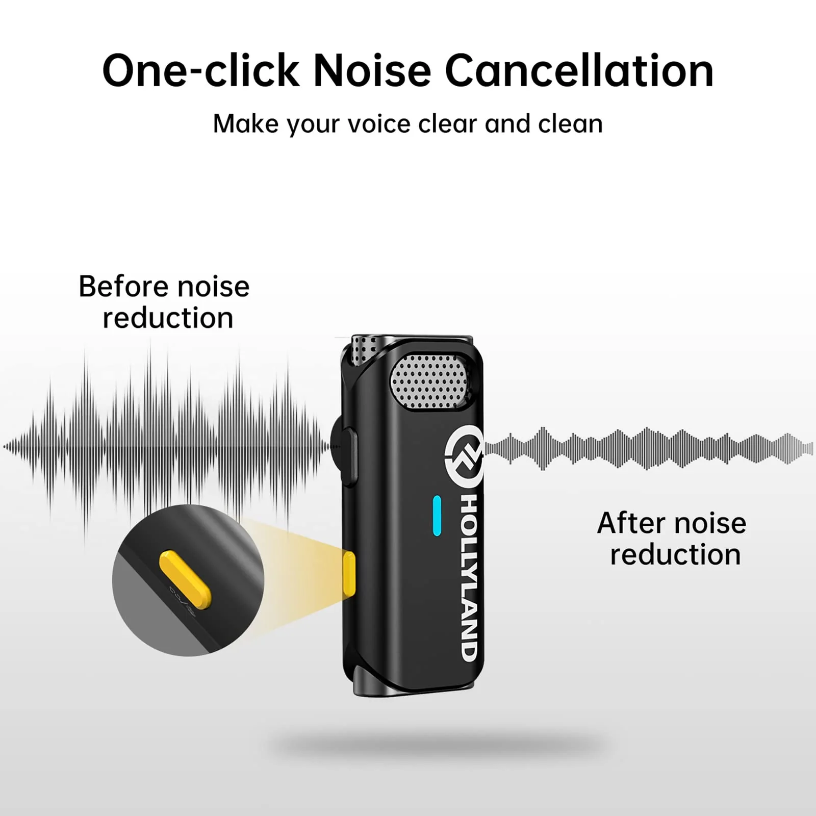 Hollyland Lark M1 Duo／二人用 Hollyland LARK M1 DUO 2-Person Wireless HL-LARK M1 DUO-W B&H