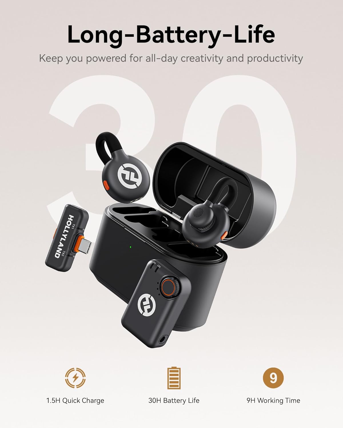 Hollyland LARK M2S Ultimate Combo 2-Person Wireless Microphone