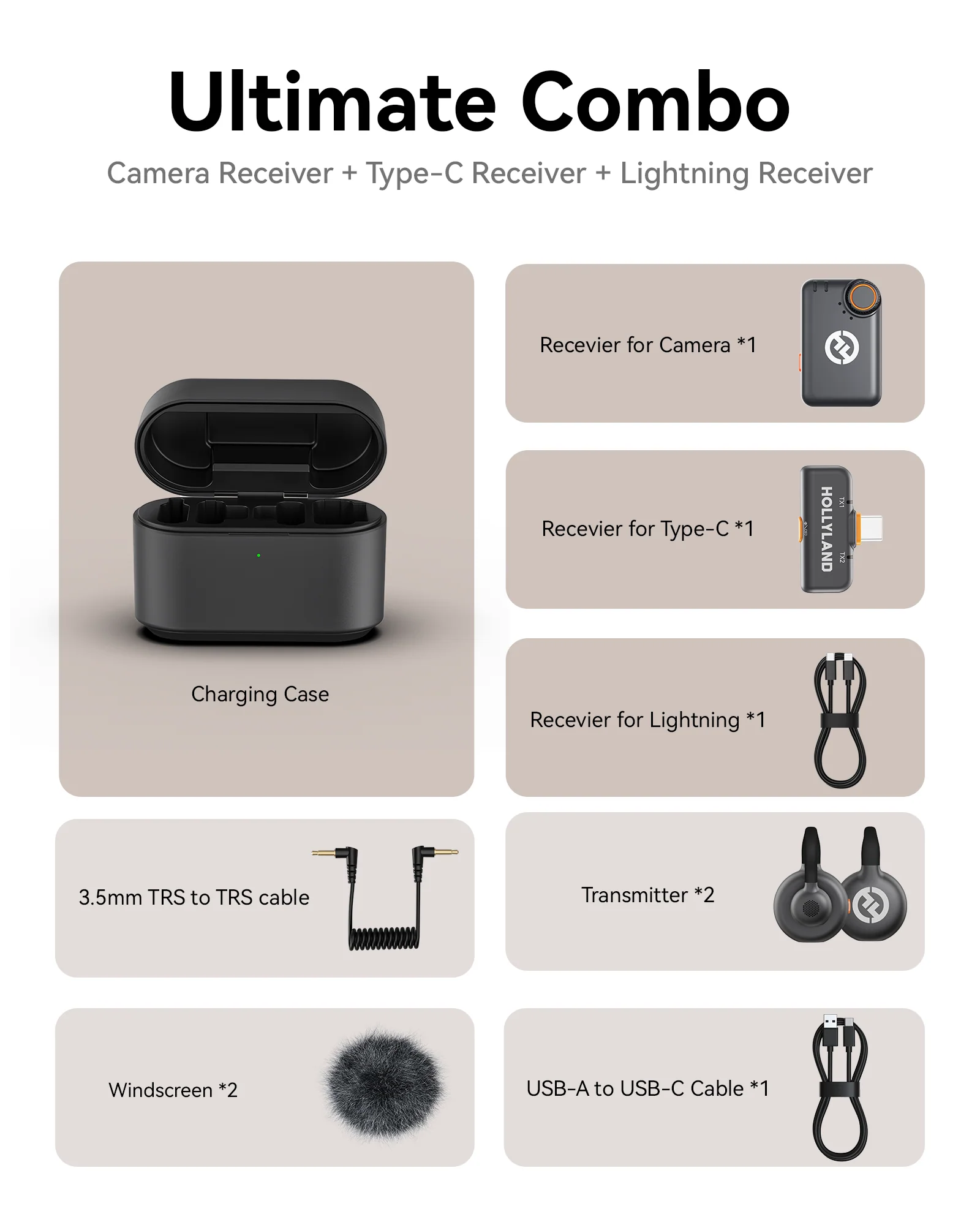 Hollyland LARK M2S Ultimate Combo 2-Person Wireless Microphone